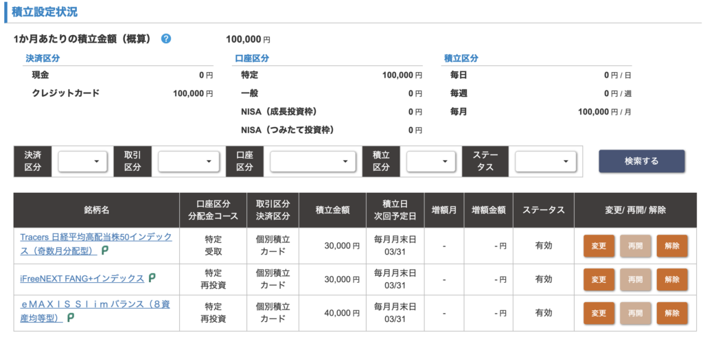 松井証券の積立状況