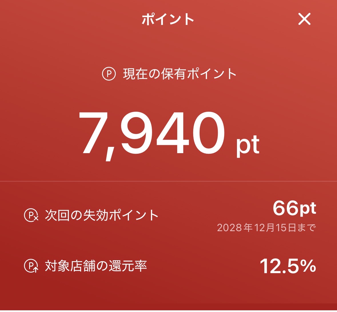 2026-08-21 三菱UFJカードアプリのポイント画面。現在の保有ポイント7,940pt、次回の失効ポイント66pt、この日時点の対象店舗の還元率12.5%