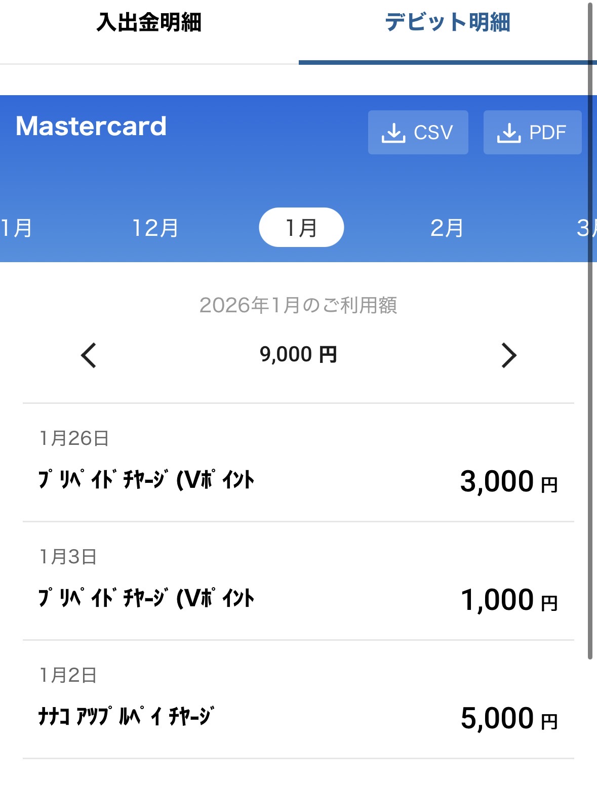 2026-08-21 住信SBIネット銀行アプリのデビット明細。2026年1月のご利用額9,000円、内訳は1月26日プリペイドチャージ(Vポイント)3,000円、1月3日プリペイドチャージ(Vポイント)1,000円、1月2日ナナコのApple Payチャージ5,000円